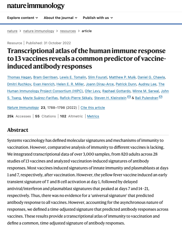 Publication 1
